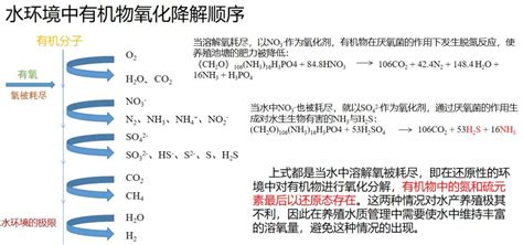 7783-06-4 硫化氢 cas号7783-06-4分子式、结构式、MSDS、熔点、沸点