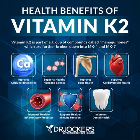 Understanding Essential Nutrition Vitamin K2 For Strong Bones And Heart Health