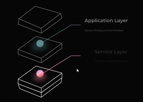 Image result for 3D Animation Examples with JavaScript
