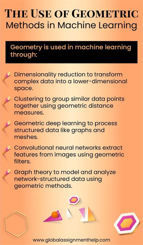 Machine Learning Geometr 的图像结果