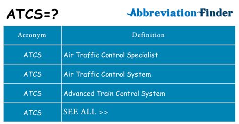 Image result for User ATCs