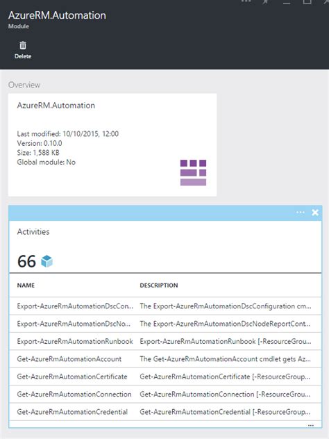 Image result for Azure Script