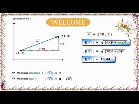 Prix Unitaire Calcul 的图像结果