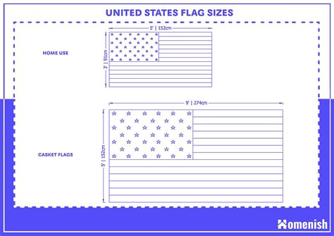 Standard Flag Dimension, and Ratios (with 3 Drawings)
