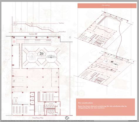 Harmonic Alchemy: Material Narratives, Da Vinci Dreams | CEPT - Portfolio