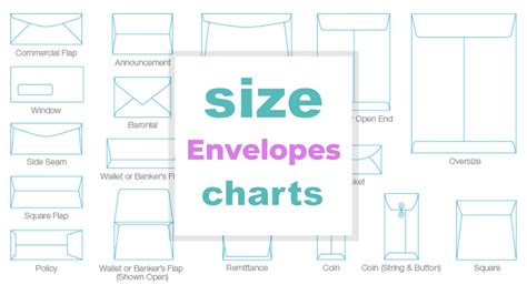 Standard Remittance Envelope Sizes at Ellie Redmond blog