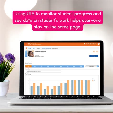 Image result for Unique Learning Systems PD Pro-Grow