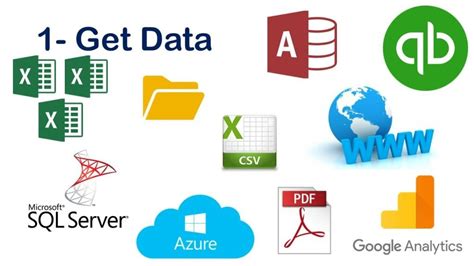 Image result for What Is Power Query