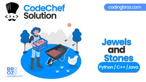 Image result for Treasure Hunt CodeChef Solution Java