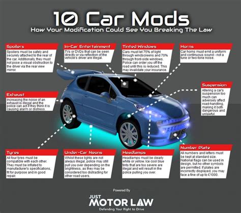 car modification 3d website