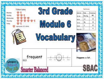 3rd Grade Module 6 Review 的图像结果