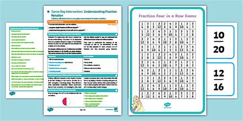 👉 Y2 Same-Day Intervention: Understanding Fraction Notation