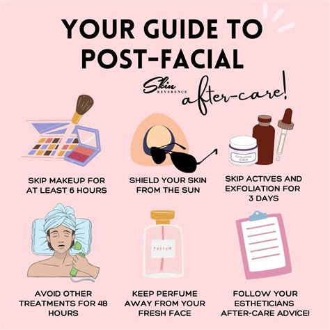 Types Of Facials