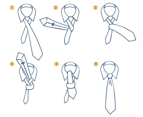 HowToBasic Tie 的图像结果