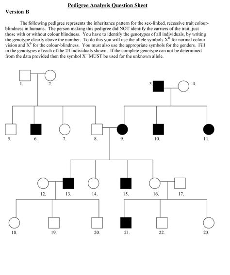 Pedigree Analysis Worksheet