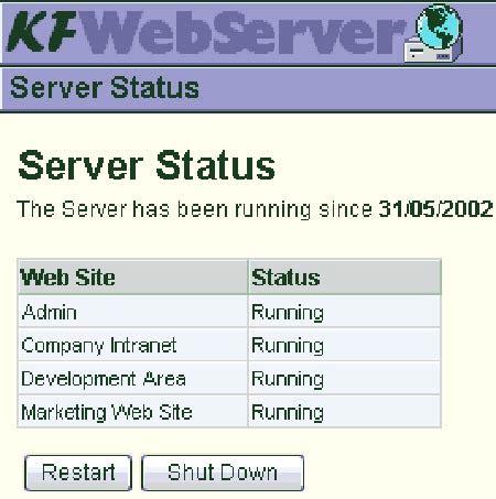 Image result for Server Software Download