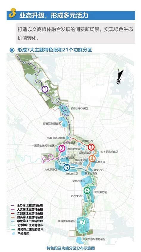 成都市锦江区：聚焦产业建圈强链 持续优化投资环境-新华网