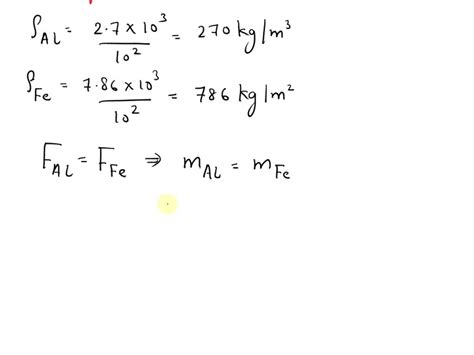 Density 的图像结果