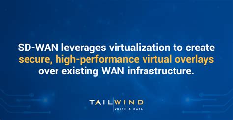 Network Virtualization Explained 的图像结果