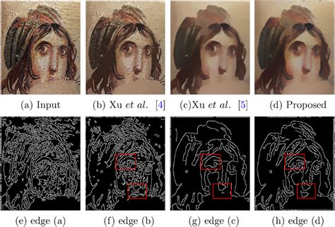 Image result for Object Detection Using Canny Edges