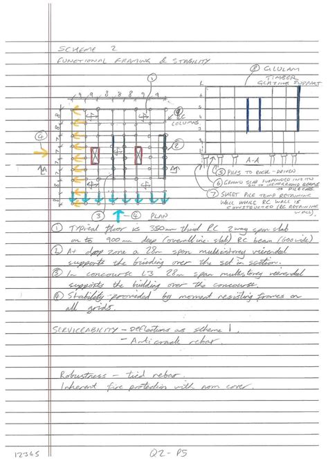 Image result for IStructE Structural Behaviour Explained