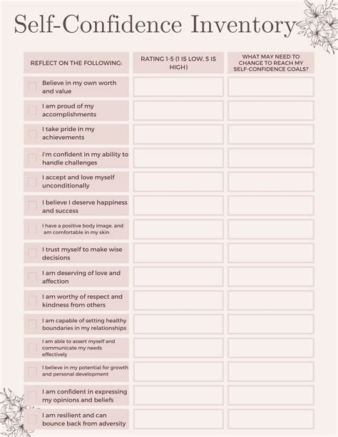 Self-confidence Inventory Self-confidence Worksheet Self-confidence ...