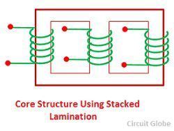 Image result for 3 Phase Core Type Transformer