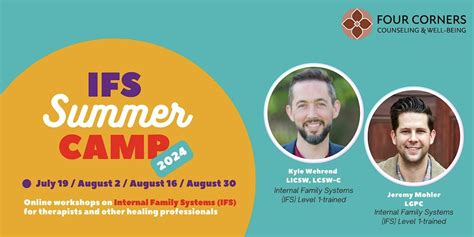 The Concept of “Self” in Internal Family Systems (IFS), August 30 2024 ...