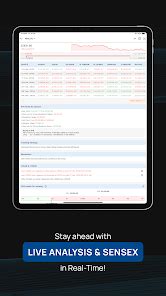 Nifty Trader: NSE Option Chain – Apps on Google Play