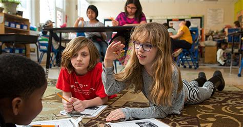 Knowledge 的图像结果