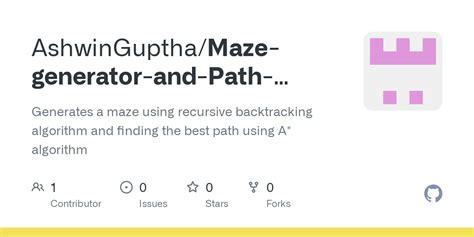 Image result for Path Finding Algorithm Java Maze