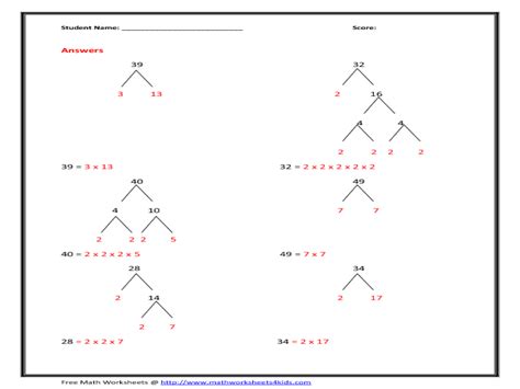 Bildergebnis für prime+factorization
