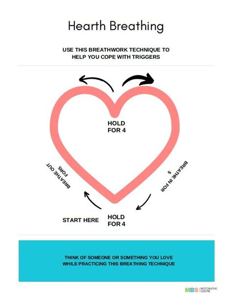 Image result for Trauma Processing PTSD