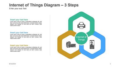 Interface Diagram of Internet of Things Software Development 的图像结果