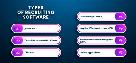 Image result for Recruiting Database Software Comparison