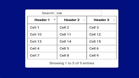 How to fix table header in HTML using CSS? - 3schools