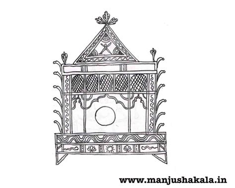 Motifs in Manjusha Art – मंजूषा कला