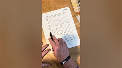 Image result for Unit 5 Lesson 5 Practice Problems