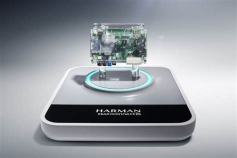 Harman reveals Ready Connect 5G TCU at Mobile World Congress | Autocar ...