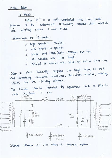 Rajan Notes - Electrical Engineering and Control System - Studocu