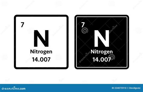 Nitrogen Symbol On Periodic Table Nitrogen Facts, Symbol, Discovery,