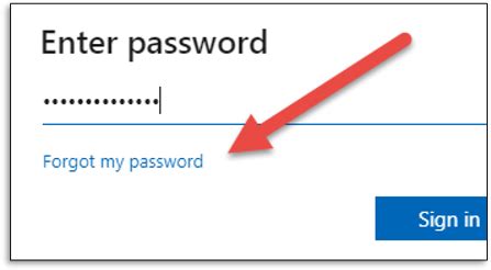 Image result for SharePoint Logging