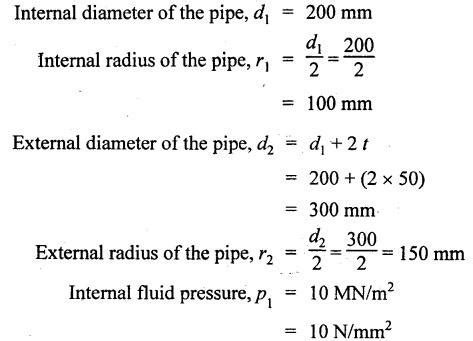 thick cylinders and thick spherical shells - Thin Cylinders, Spheres ...