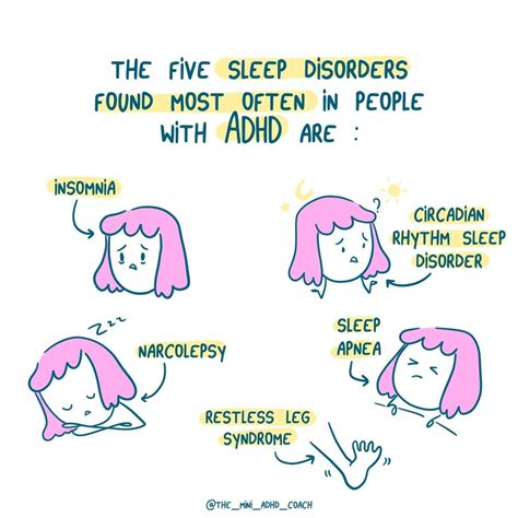 Image result for Adult ADHD Sleep Problems