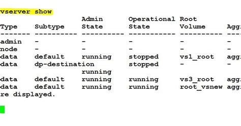 Image result for NetApp FlexVol