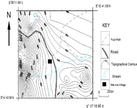 Topographic Area 的图像结果