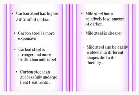 Vishwakarma Government Engineering College