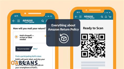 Image result for Amazon Return Address