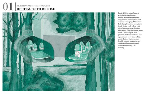 Gitanjali 2.0 | CEPT - Portfolio