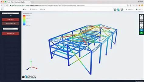 Image result for Solid Work Load Lift Simulation